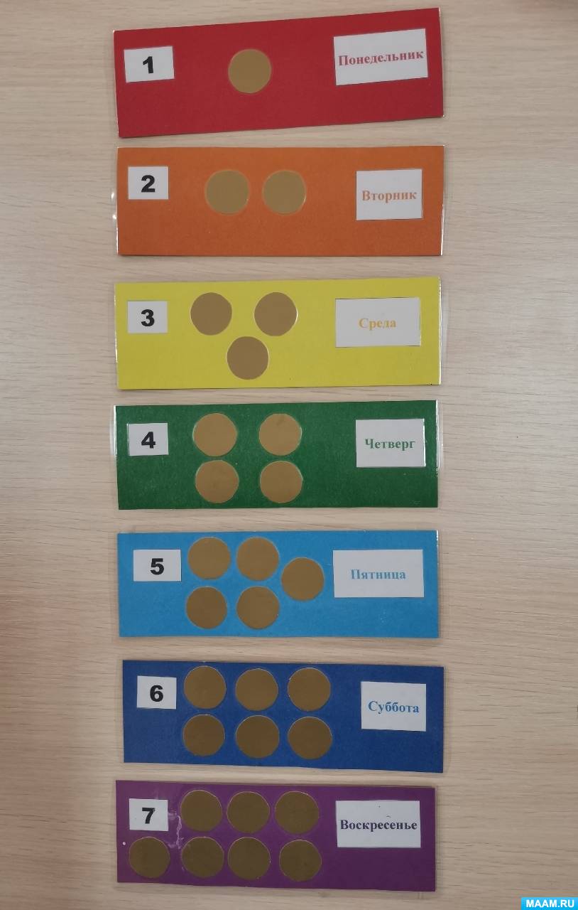 ������������� ������� ���� ������ ��� ������������