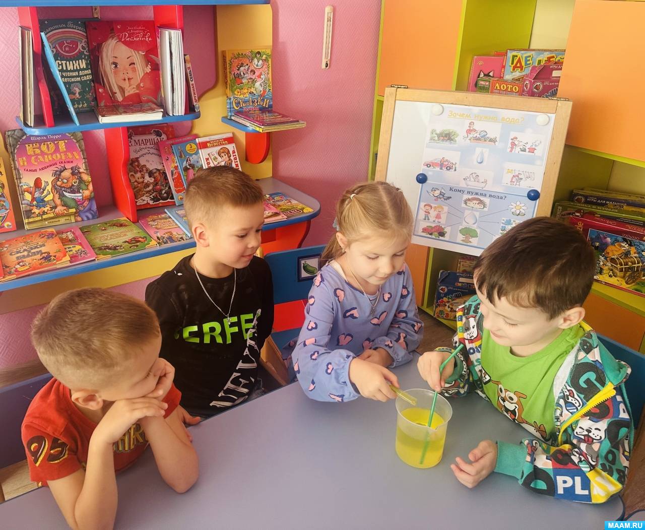 �������������� ������� � ����. ����������� �����. �������� ������� �� ��������������� �������� � ������� ������