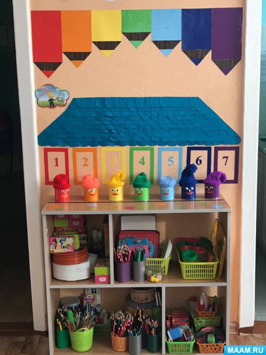 Развивающая среда в логопедической группе. Модуль развивающая среда. Развивающая предметно-пространственная среда в доу по фгос. Игровой уголок в детском саду. Модуль развивающая среда.