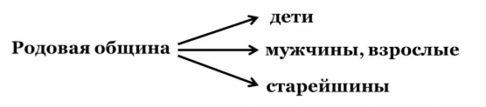 эссе по теме история педагогики чему нас учит прошлое. detsad 152182 1399733380. эссе по теме история педагогики чему нас учит прошлое фото. эссе по теме история педагогики чему нас учит прошлое-detsad 152182 1399733380. картинка эссе по теме история педагогики чему нас учит прошлое. картинка detsad 152182 1399733380.