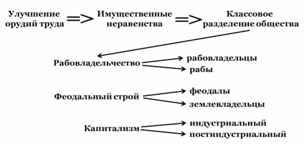 эссе по теме история педагогики чему нас учит прошлое. detsad 152182 1399733474. эссе по теме история педагогики чему нас учит прошлое фото. эссе по теме история педагогики чему нас учит прошлое-detsad 152182 1399733474. картинка эссе по теме история педагогики чему нас учит прошлое. картинка detsad 152182 1399733474.