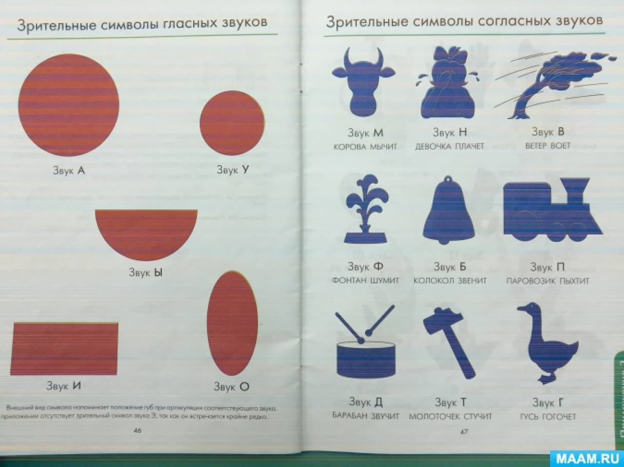 Символы звуков отзывы