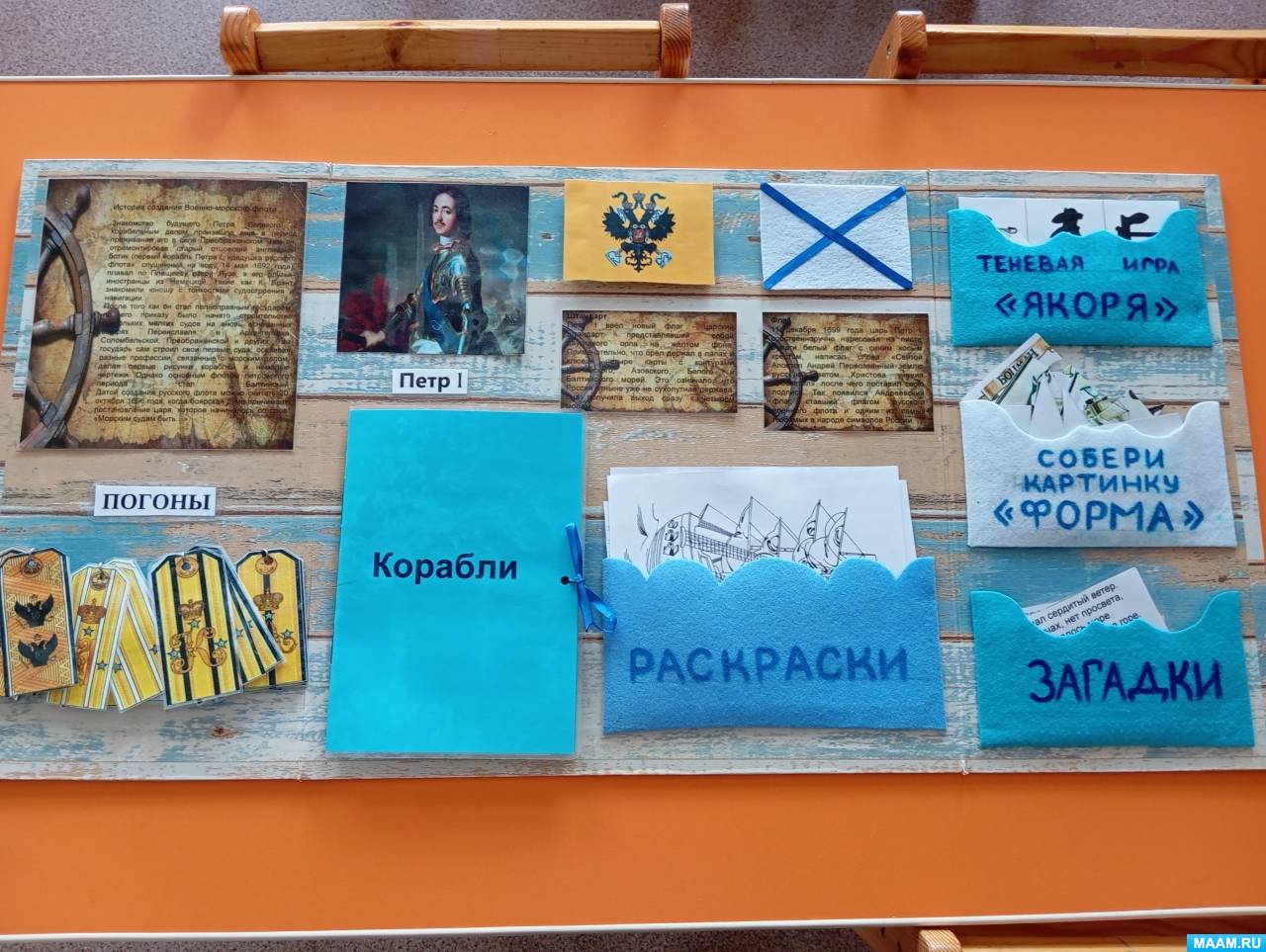 Создание лэпбука по патриотическому воспитанию дошкольников (3 фото ...