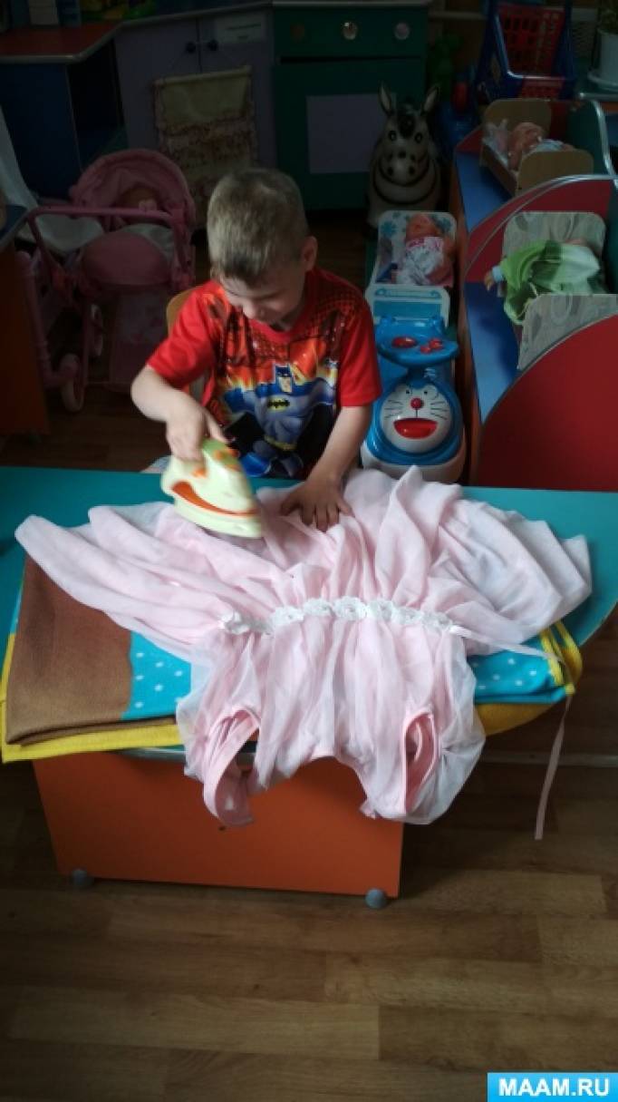 сюжетно ролевая игра показ мод