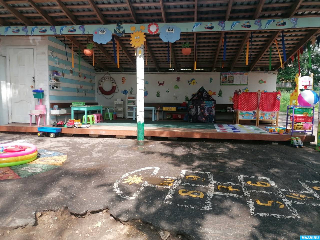 ���������� ������� � ������� ���������������� ������� � ���������������� ������