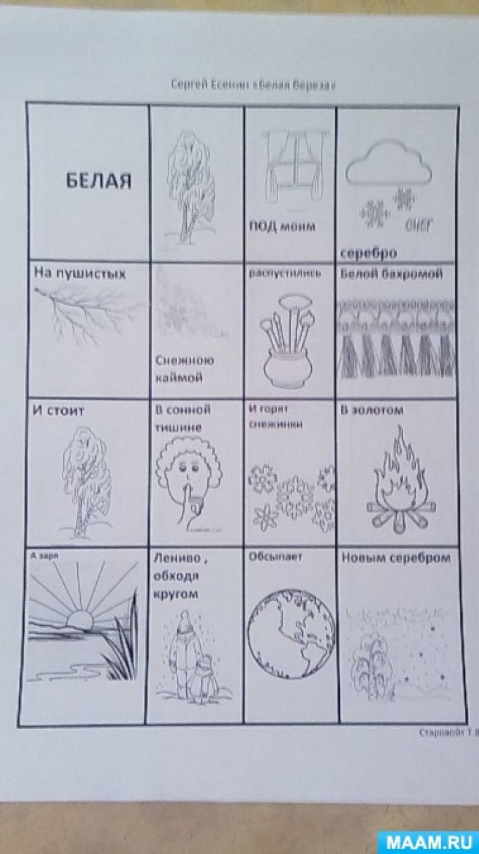 Поэзия подготовительная группа. Мнемотаблица белая береза Есенин. Мнемотехника белая береза Есенин. Есенин береза мнемотаблица. Разучивание стихотворения в подготовительной группе.