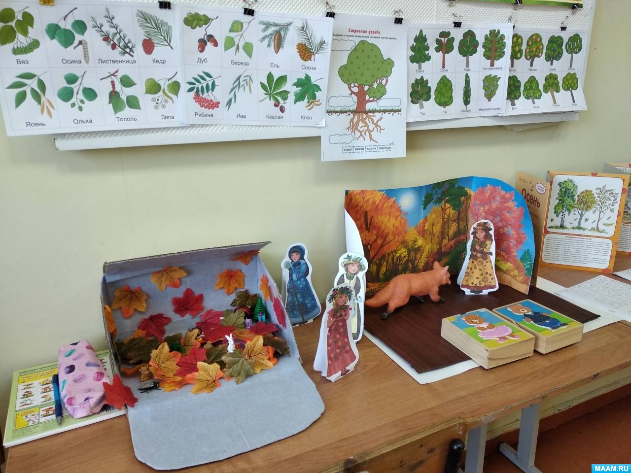 ��������� ����������� ������ � �������� �������-�������� �� �������� ������. ������� �����