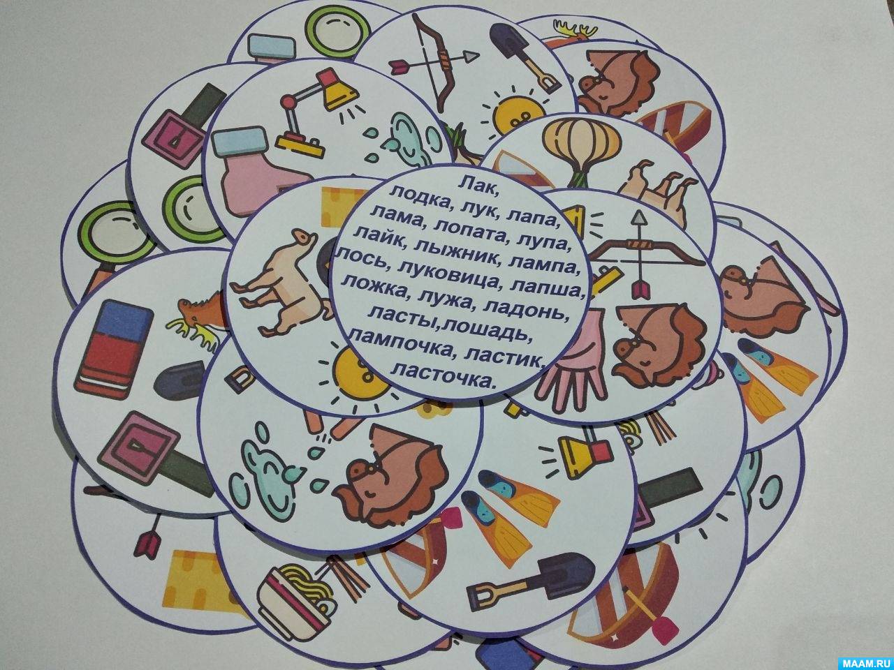 ������ [�]�. ������������� ���� ��� ������������� ����� [�] � ������ �����