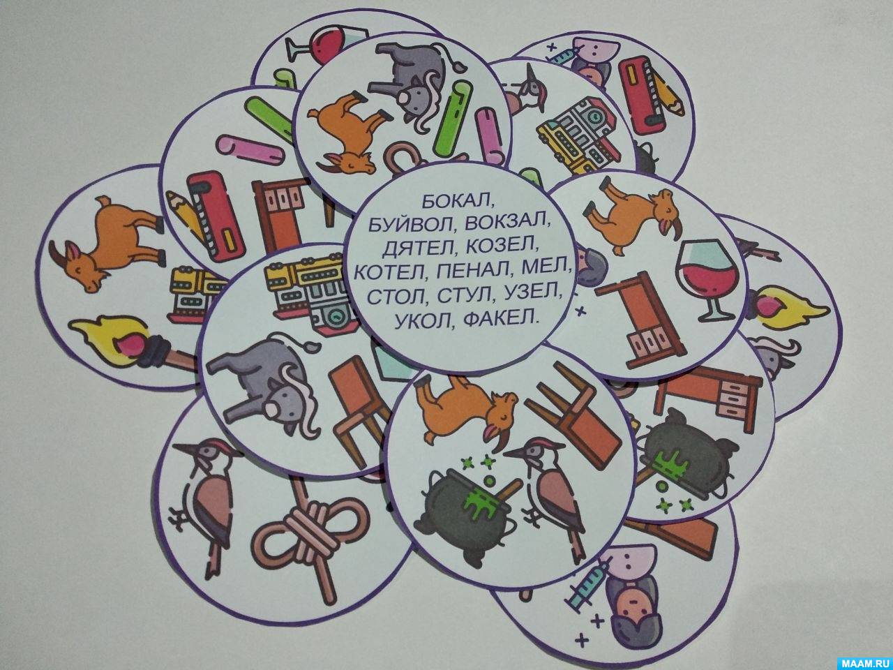 ������ [�]�. ������������� ���� ��� ������������� ����� [�] � ����� �����