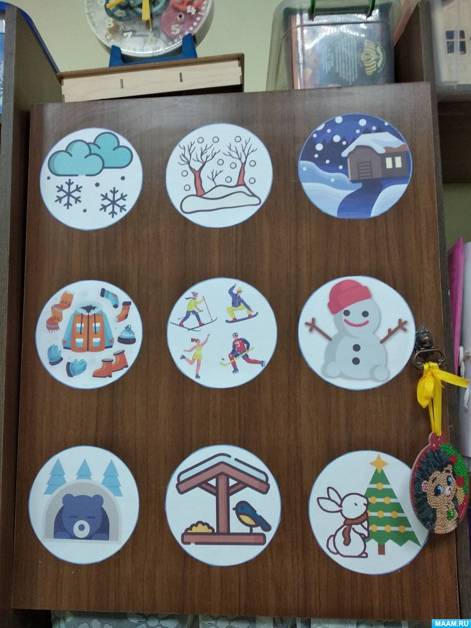 ����. �������� ��������� ���������� � �������� �������-��������