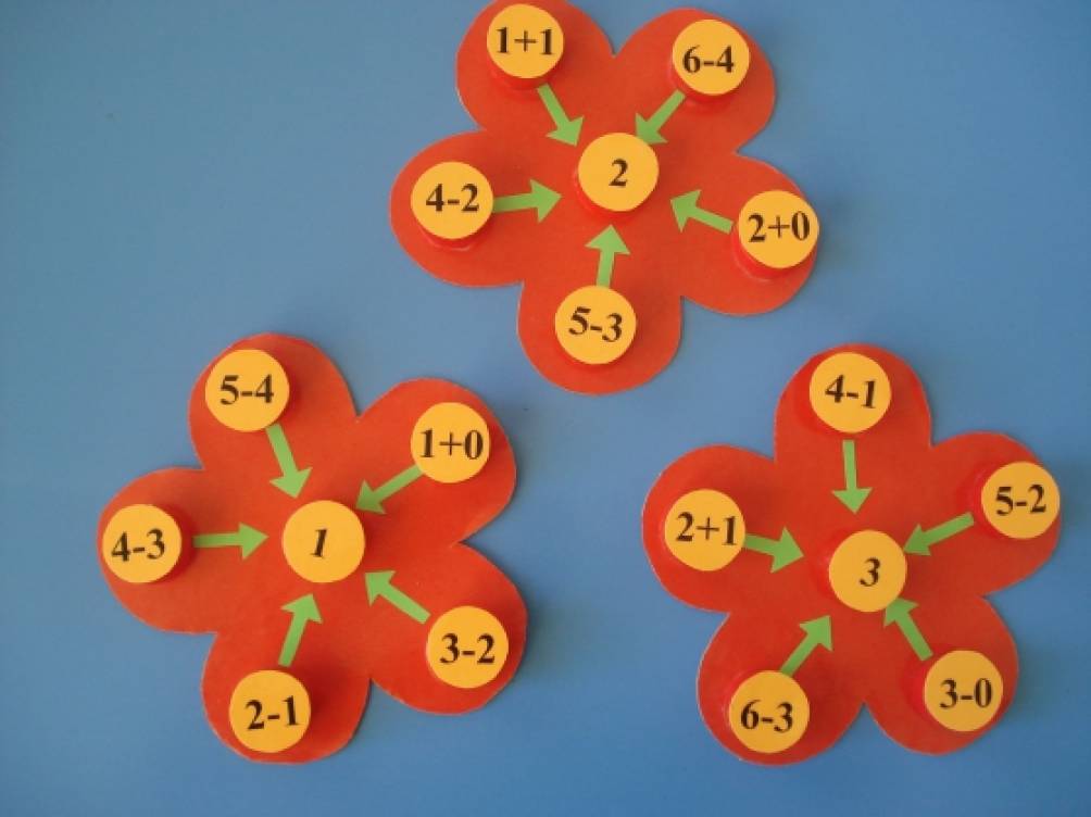 Математическая игра для ребенка 7. Математические пособия своими руками для подготовительной группы. Пособия по математике в подготовительной группе. Математические игры с крышечками. Математические игры своими руками.