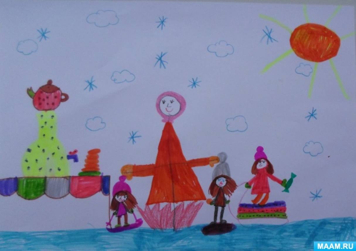 окружающий мир старшая группа масленица. праздник масленица презентация. окружающий мир старшая группа масленица. окружающий мир старшая группа масленица. поделка на масленицу в детский сад.