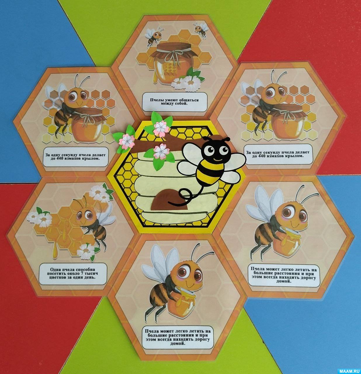 ��������� � ������� �� ���������� �������� ������ � ������ ������� ������