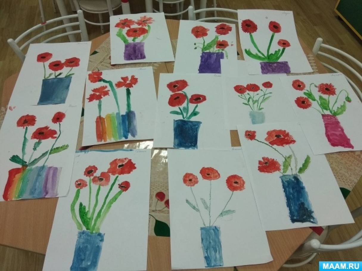 Занятие рисование цветы для мамы. Рисование в подготовительной группе. Рисование цветы в подготовительной группе. Рисование букет цветов в подготовительной группе. Декоративное рисование букет цветов в подготовительной группе.