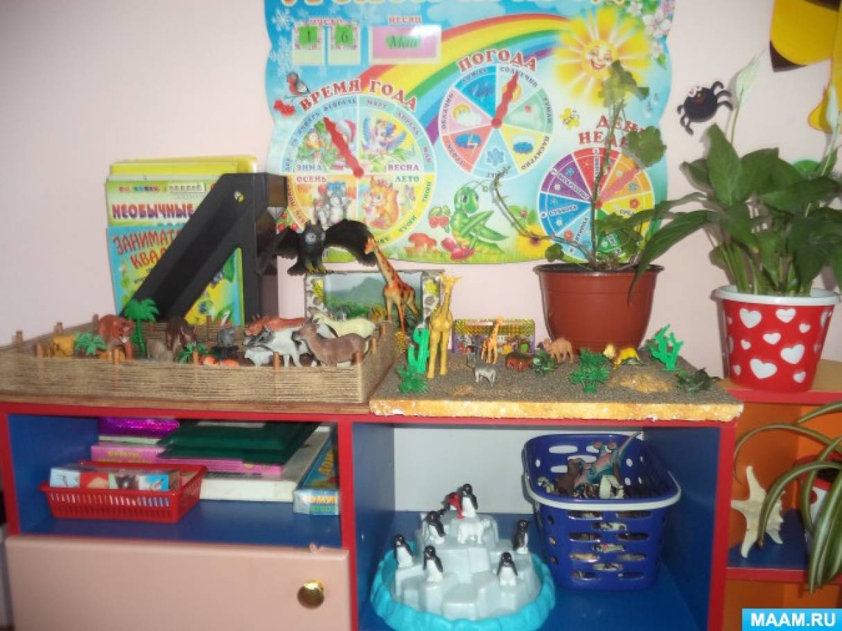 Экологический уголок. Экологическая предметно пространственная развивающая среда. Уголок природы в детсаду. Экологическая предметно пространственная развивающая среда. Предметно-пространственная среда древнего египта.