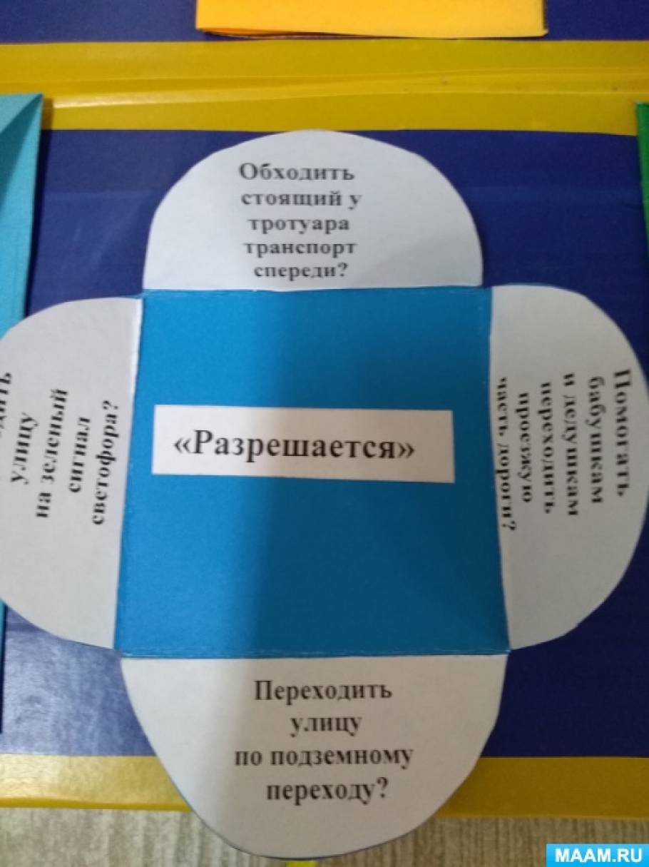 Лэпбук машина по пдд. Смотреть фото Лэпбук машина по пдд. Смотреть картинку Лэпбук машина по пдд. Картинка про Лэпбук машина по пдд. Фото Лэпбук машина по пдд