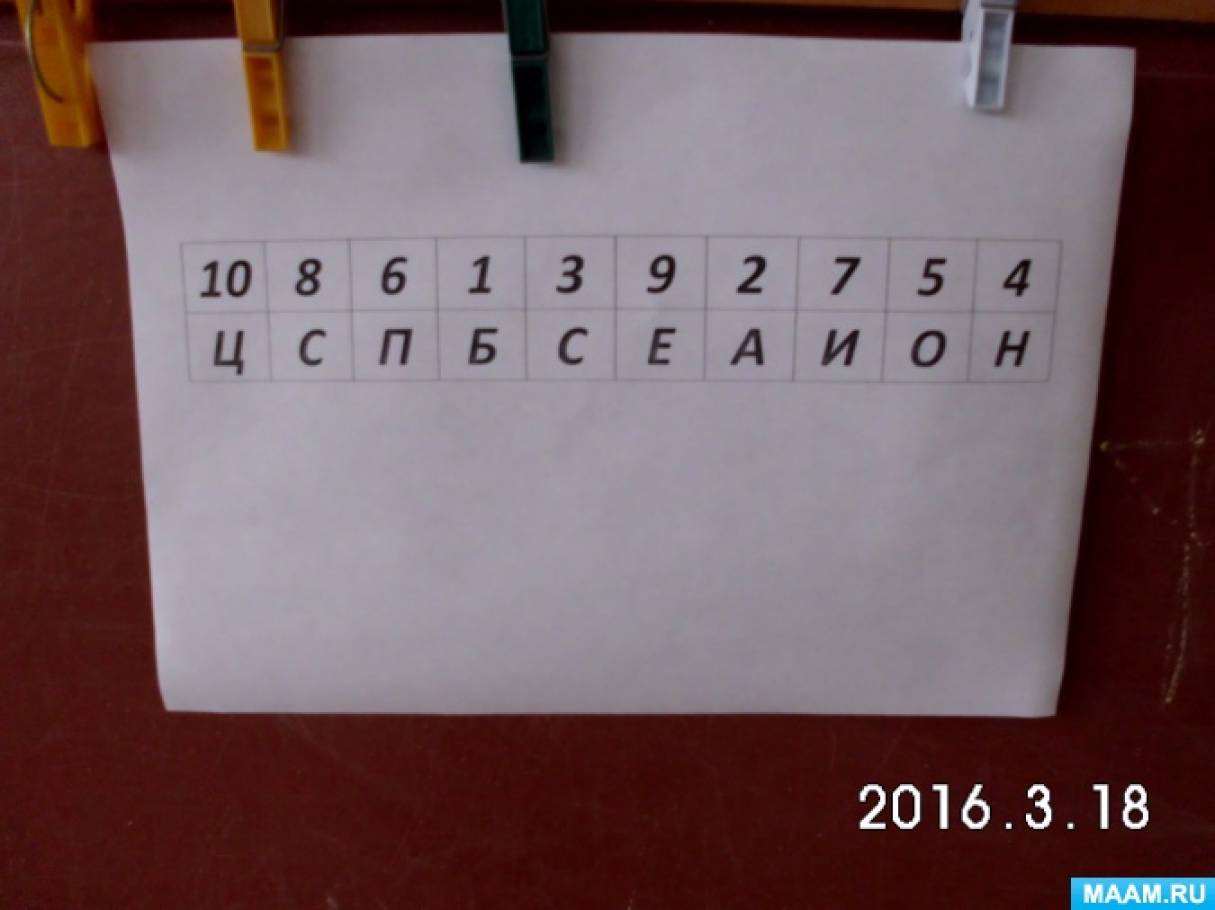 Итоговое занятие в подготовительной группе «Наши любимые басни» Фото Итоговое занятие в подготовительной группе «Наши любимые басни»
