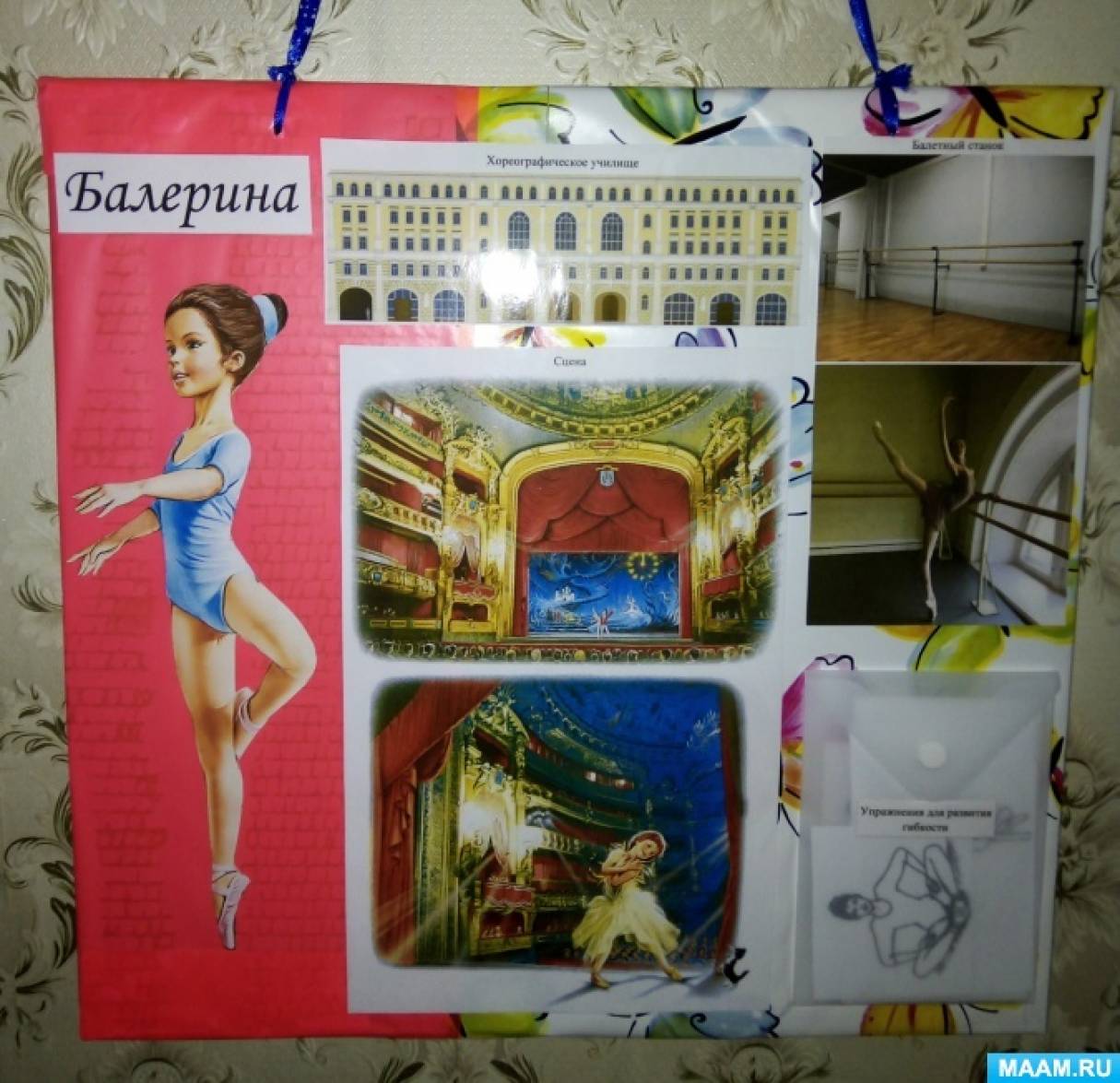 Плакат «Балерина» для знакомства дошкольников с балетом