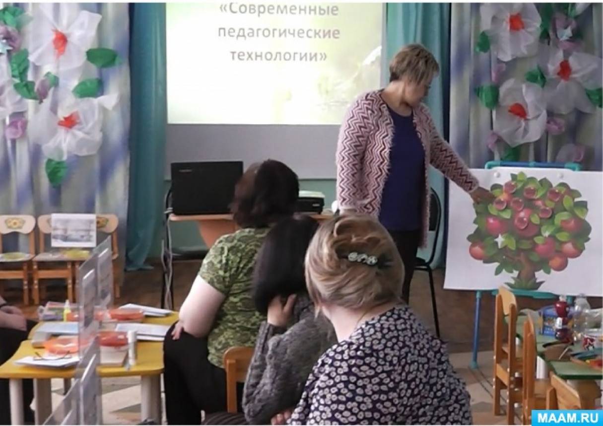 Педсоветы тренинги. Продукт мастер класса. Практико-ориентированный семинар эко-лукошко.