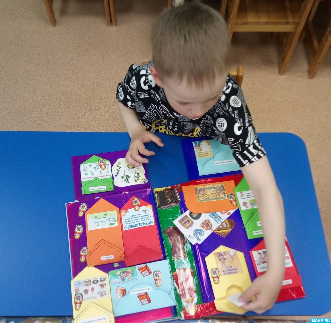 Дидактическое пособие по развитию речи «Расскажи, Матрешка!» для детей ...