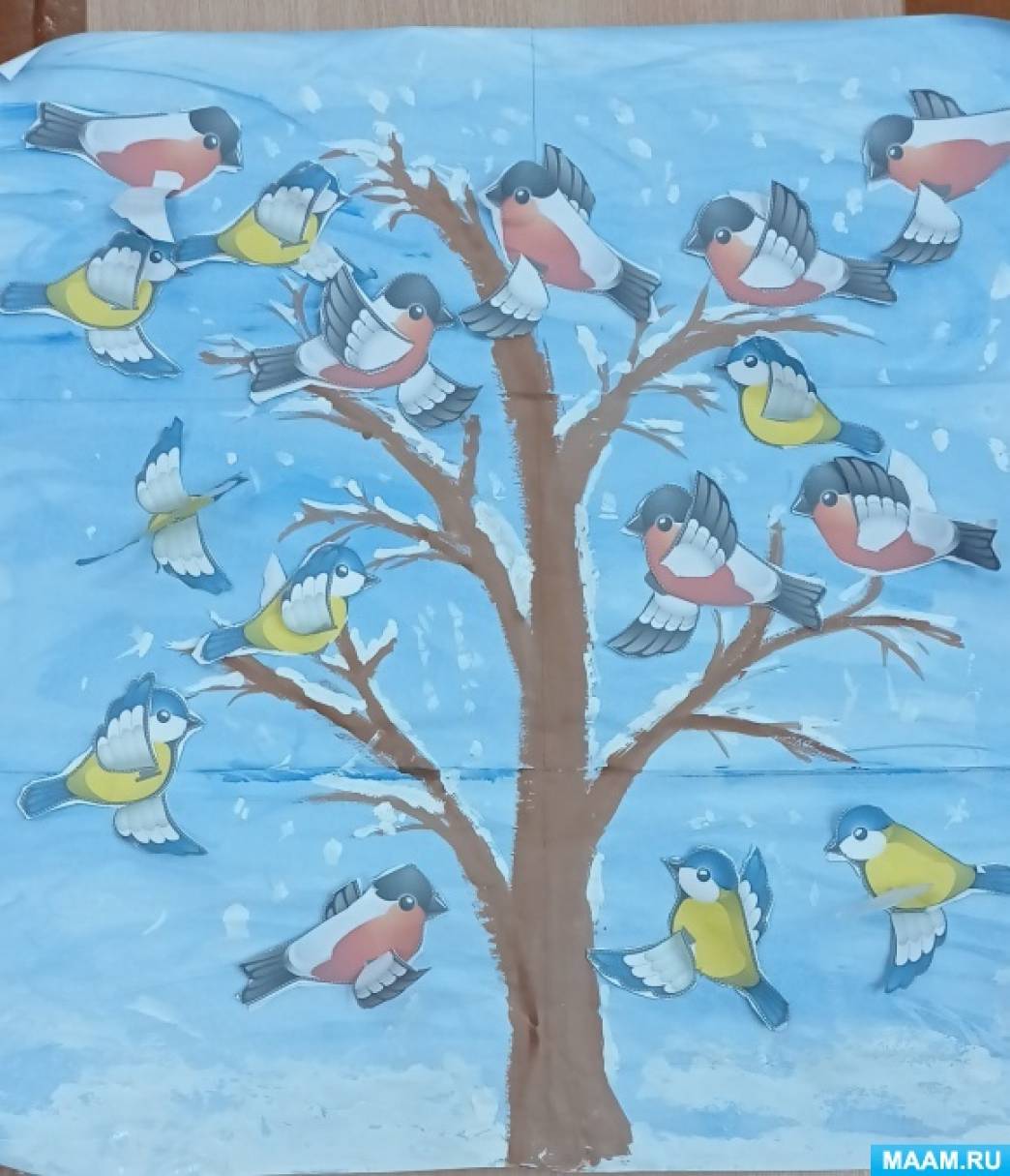 Коллективная работа день птиц. Птицы подготовительная группа. Коллективная работа зимующие птицы. Зимующие птицы занятие в подготовительной группе. Коллективные работы детей в детском саду птицы.