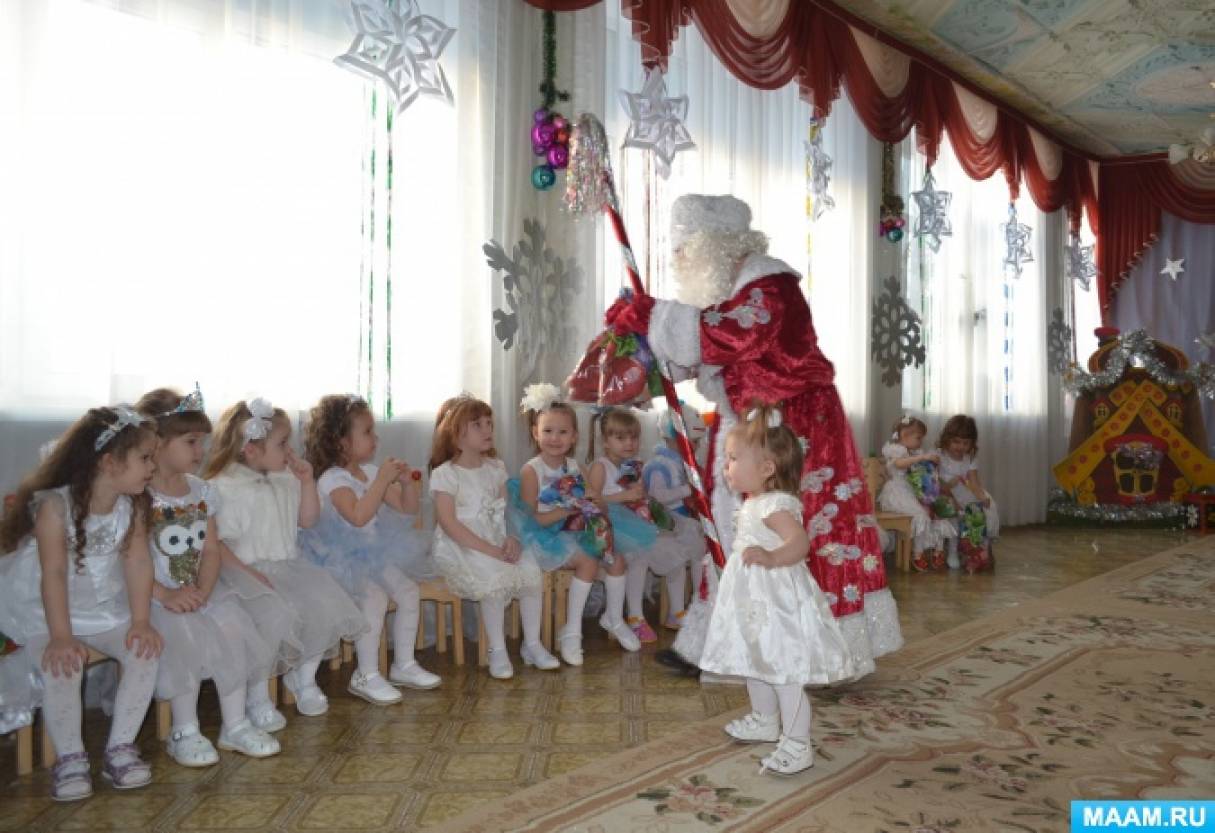 Фотоотчёт «Весёлый праздник — Новый год!» Фото Фотоотчёт «Весёлый праздник — Новый год!»