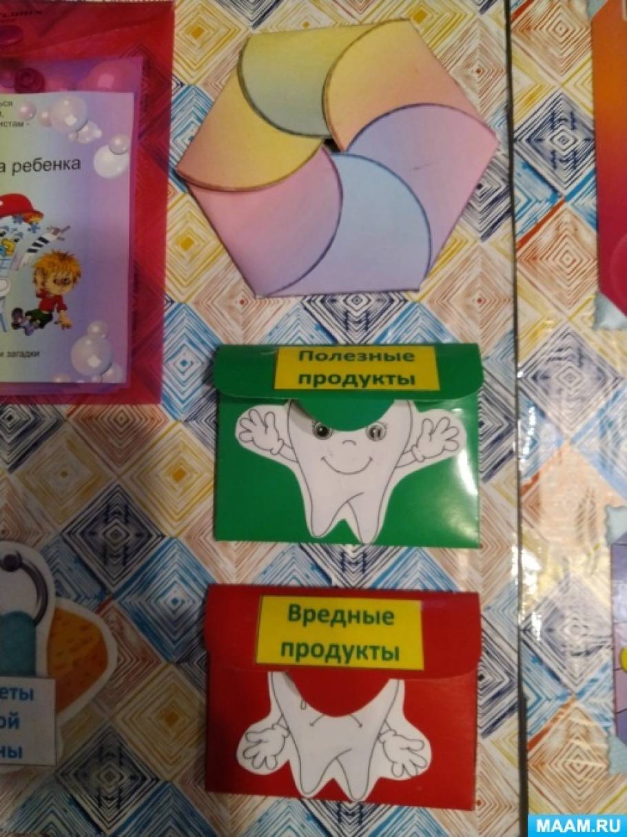 лэпбук культурно гигиенические навыки. Смотреть фото лэпбук культурно гигиенические навыки. Смотреть картинку лэпбук культурно гигиенические навыки. Картинка про лэпбук культурно гигиенические навыки. Фото лэпбук культурно гигиенические навыки