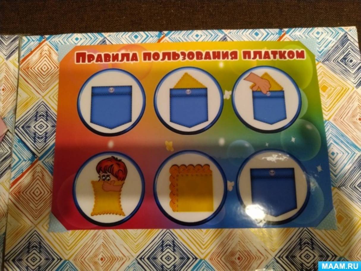 лэпбук культурно гигиенические навыки. Смотреть фото лэпбук культурно гигиенические навыки. Смотреть картинку лэпбук культурно гигиенические навыки. Картинка про лэпбук культурно гигиенические навыки. Фото лэпбук культурно гигиенические навыки