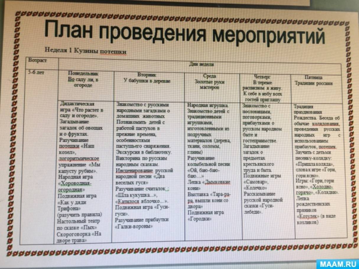 Проект летнего оздоровительного отдыха детей 5–6 лет Фото Проект летнего оздоровительного отдыха детей 5–6 лет