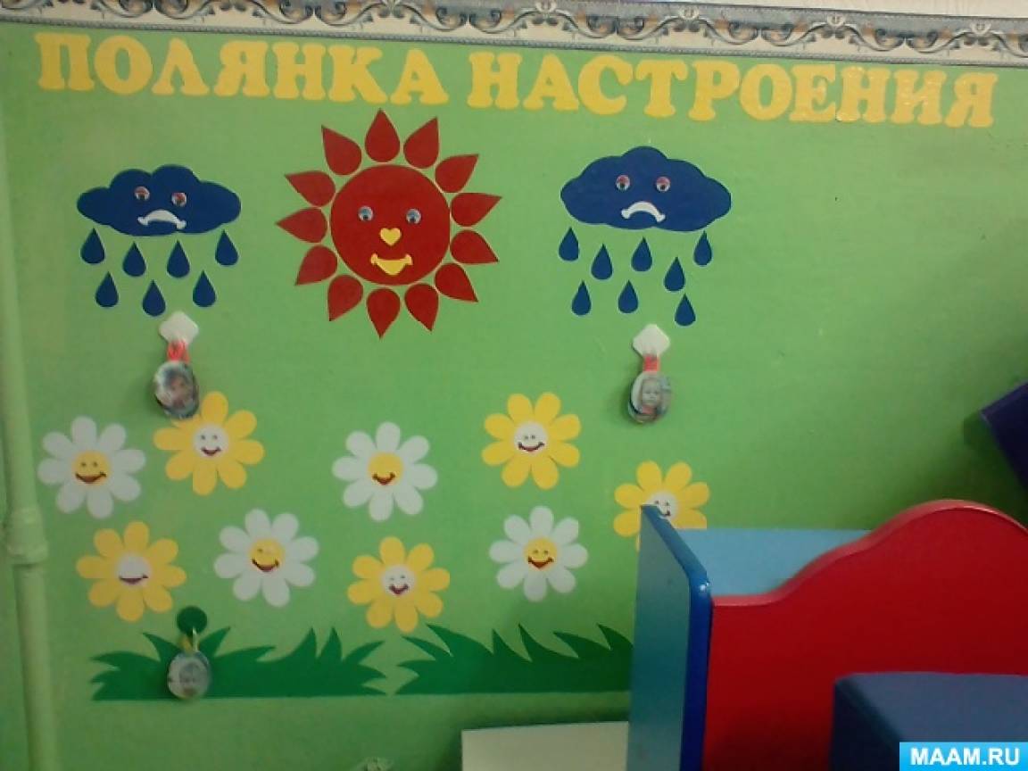 Уголок Группы Оформление Младшей Группы Фото