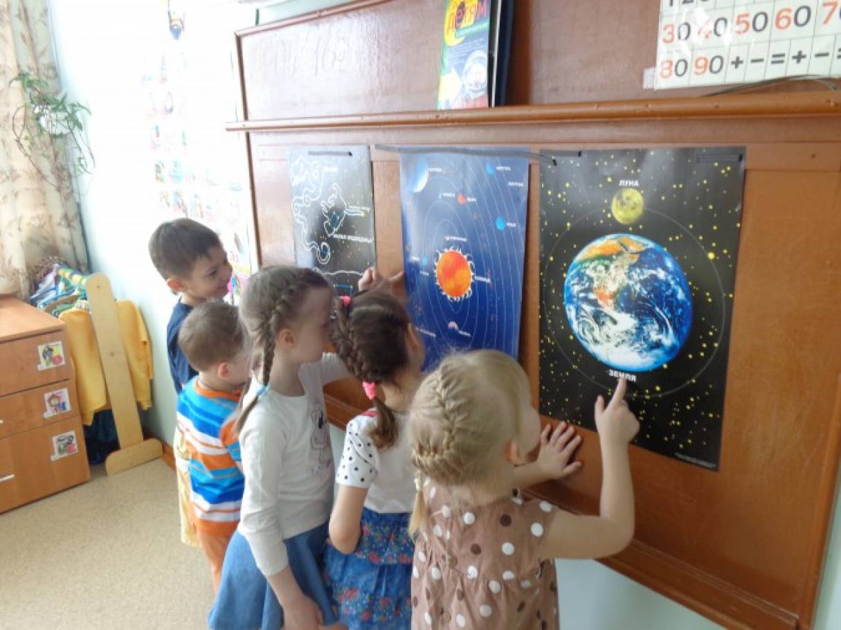 Беседа день космонавтики старшая группа. Неделя космонавтики в детском саду. Неделя космоса в детском саду. Беседа с детьми про космос в детском саду. Фотоотчет по теме космос в детском саду.