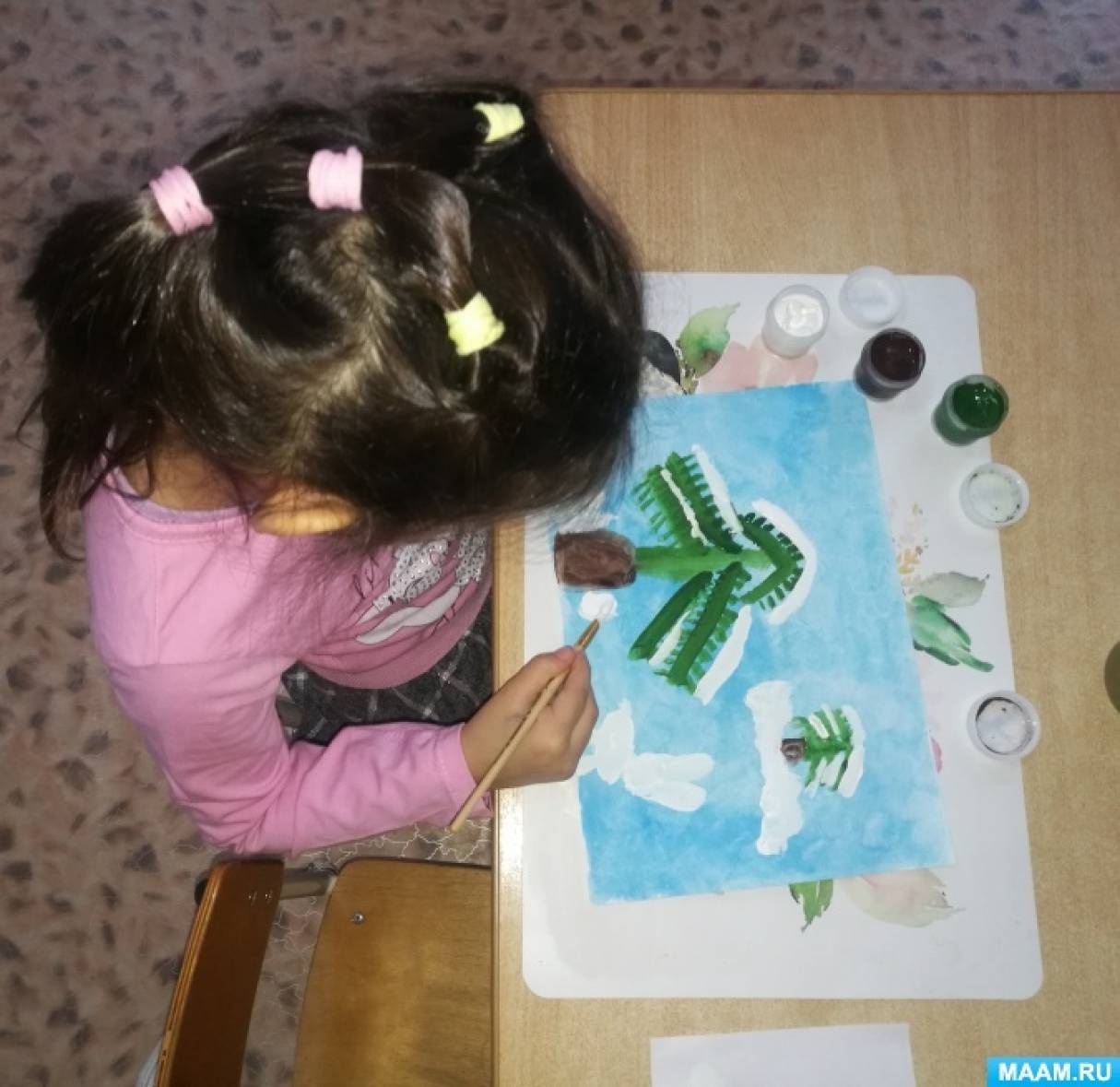 Консультация «Экологическое воспитание дошкольников средствами изобразительной деятельности»