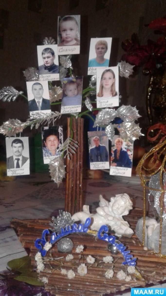 Поделка «Родословное дерево» Фото Поделка «Родословное дерево»