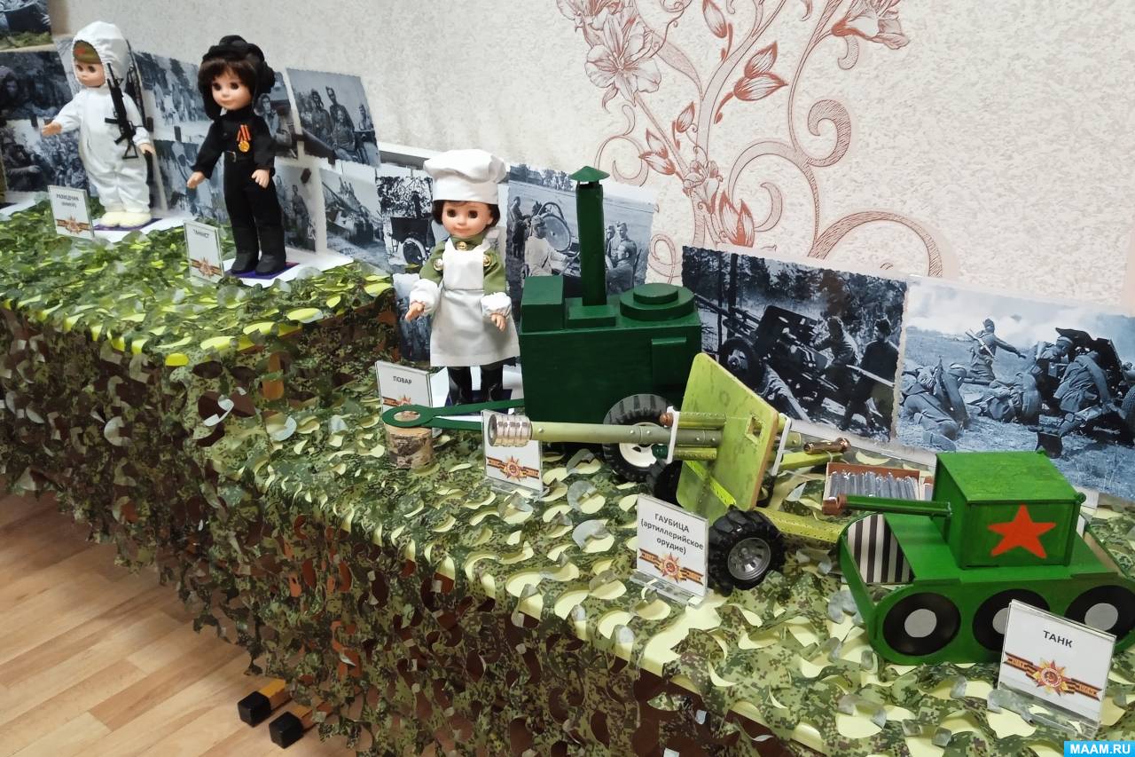 ��������� � �������� � ��� ������ � ������� ����� ������ ������� ������������� ������