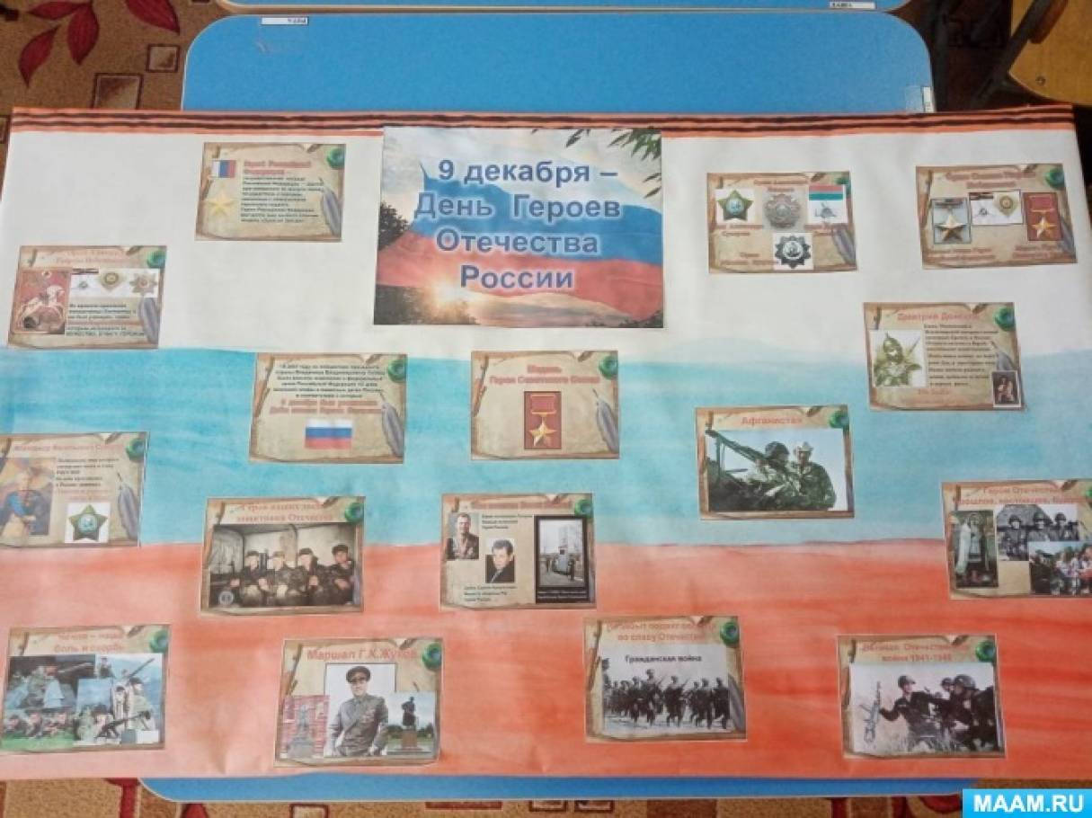 планирование герои отечества старшая группа. занятие на тему 23 февраля в средней группе. тематическая неделя день защитника отечества. российская армия беседа для детей. лепка в старшей группе на тему день защитника отечества.