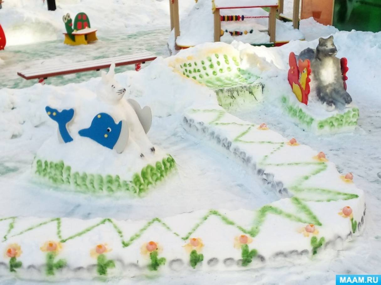 Зимние участки тема