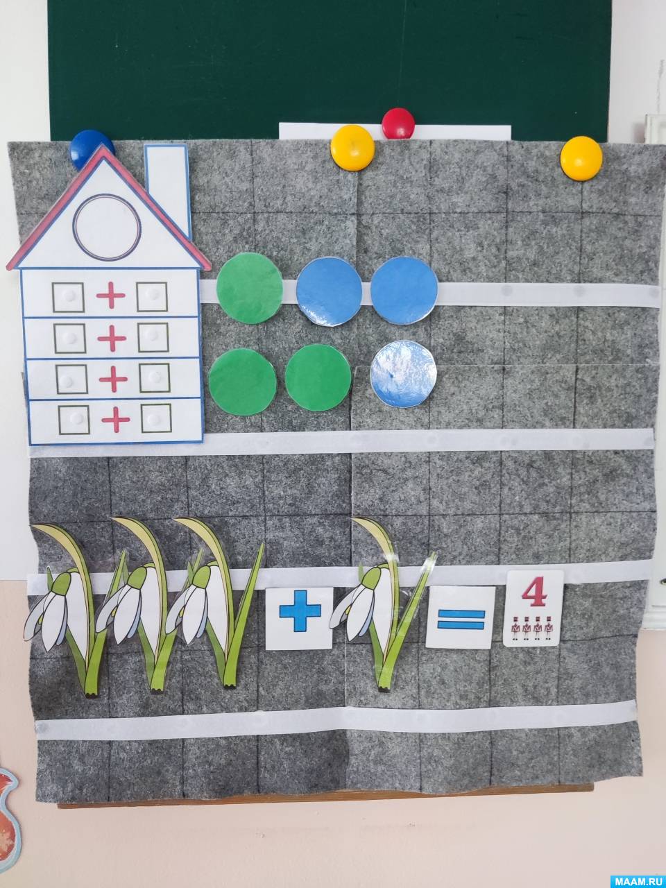 ������������� ���������� ����������� � �������� �� ����������