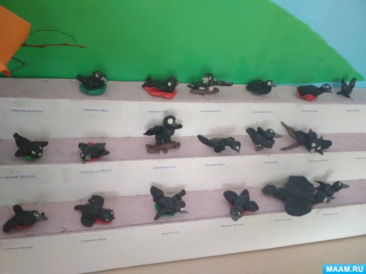Краткосрочный проект в старшей группе зимующие птицы Уважаемые родители! Предлагаем вам совместно с детьми покормить птиц зимой. 2024