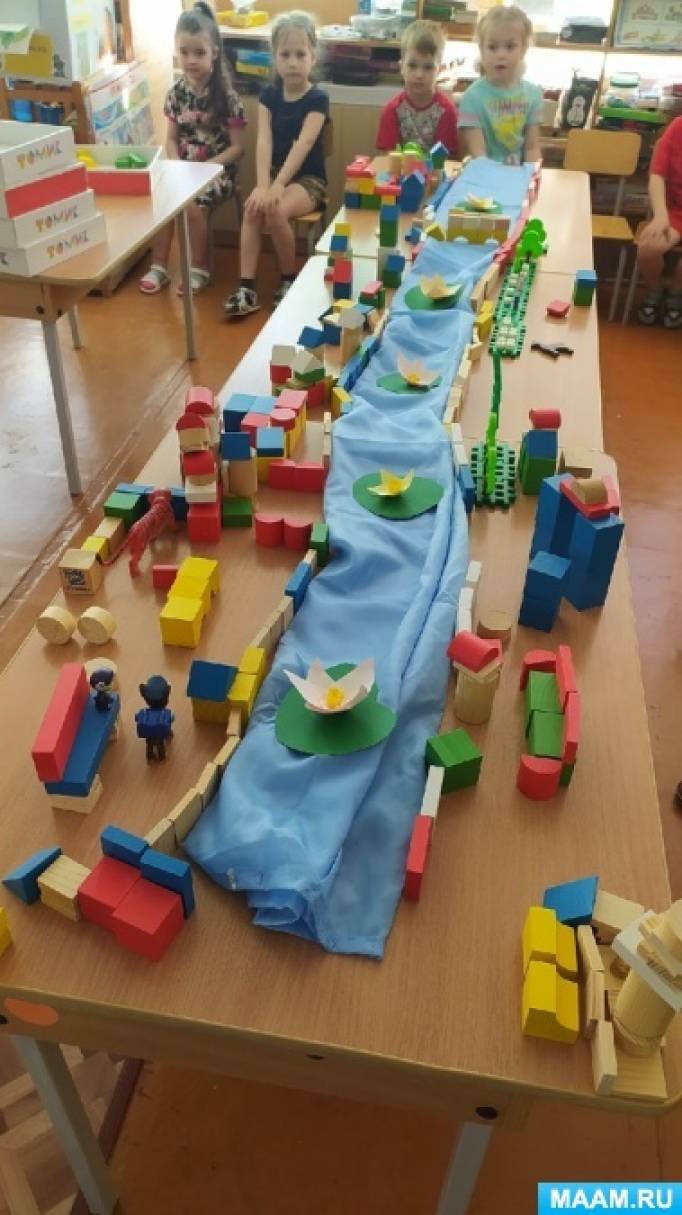 ������������ ���� � ������� ������ ����������� ���� ��������