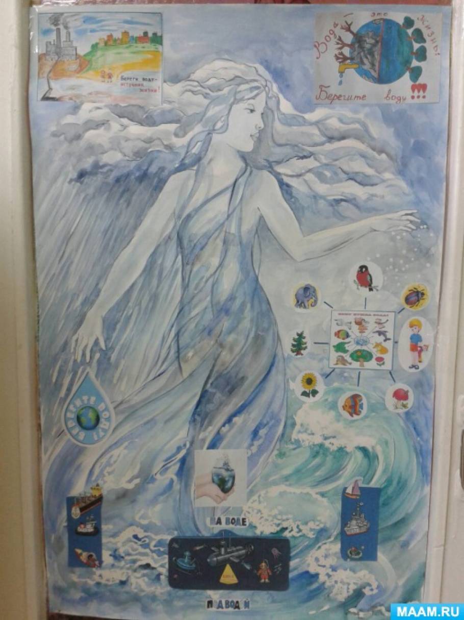 Рисунок волшебница вода