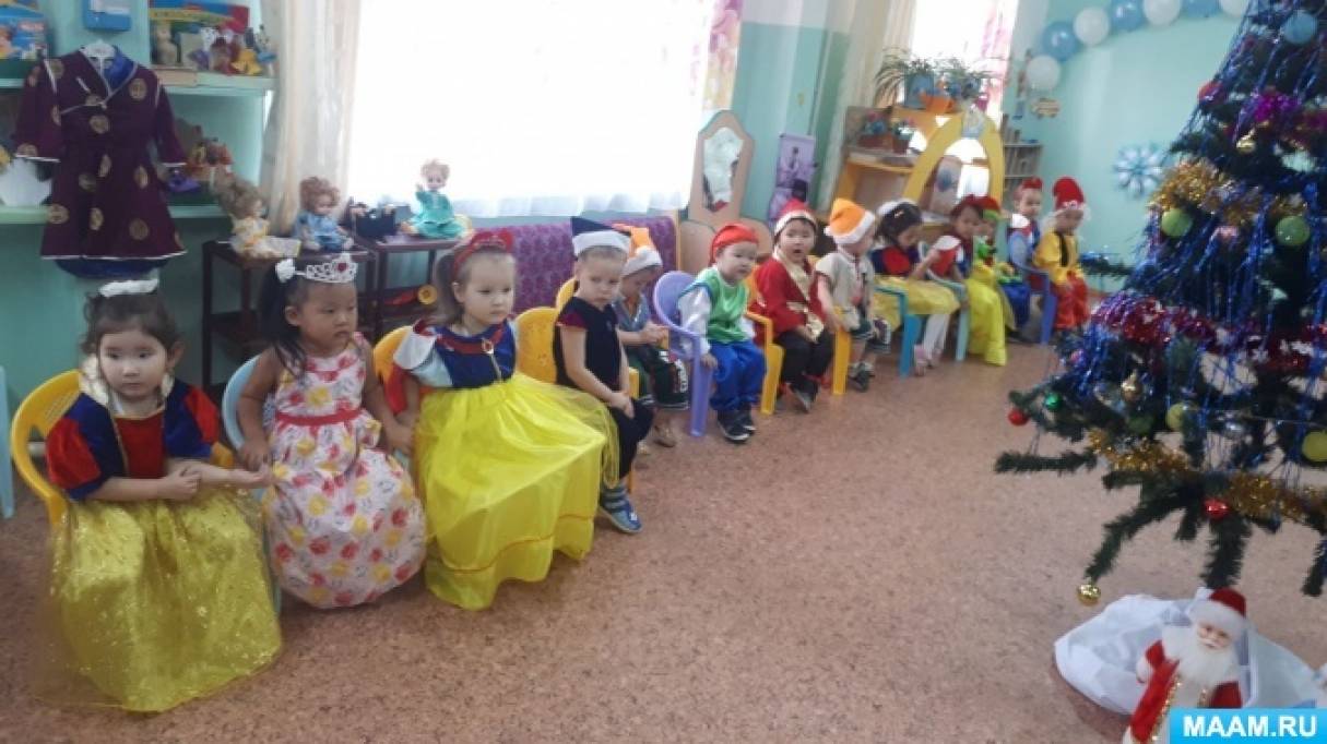Положения Новый Год В Школе Положения Новый Год В Школе