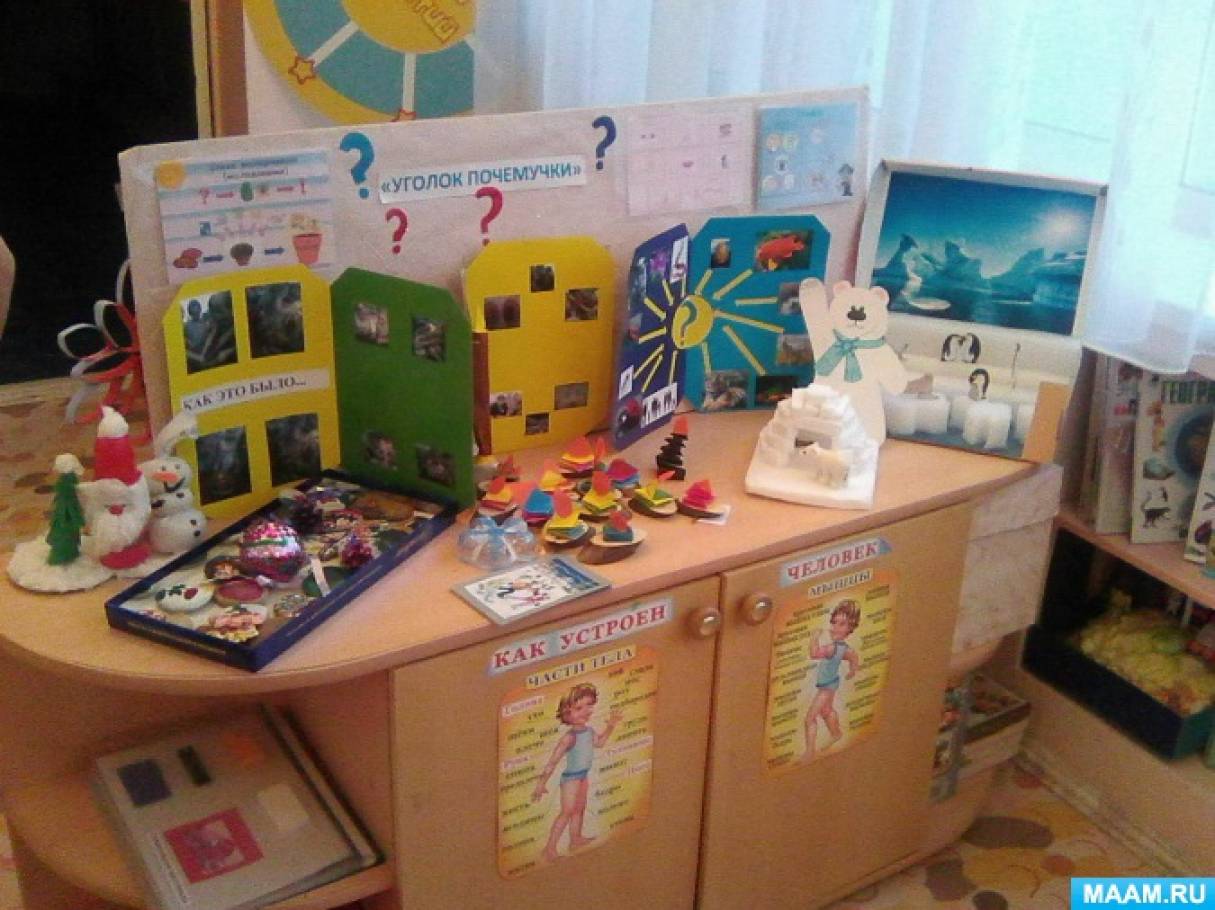 Уголок экспериментирования в старшей группе по фгос что должно быть. Смотреть фото Уголок экспериментирования в старшей группе по фгос что должно быть. Смотреть картинку Уголок экспериментирования в старшей группе по фгос что должно быть. Картинка про Уголок экспериментирования в старшей группе по фгос что должно быть. Фото Уголок экспериментирования в старшей группе по фгос что должно быть