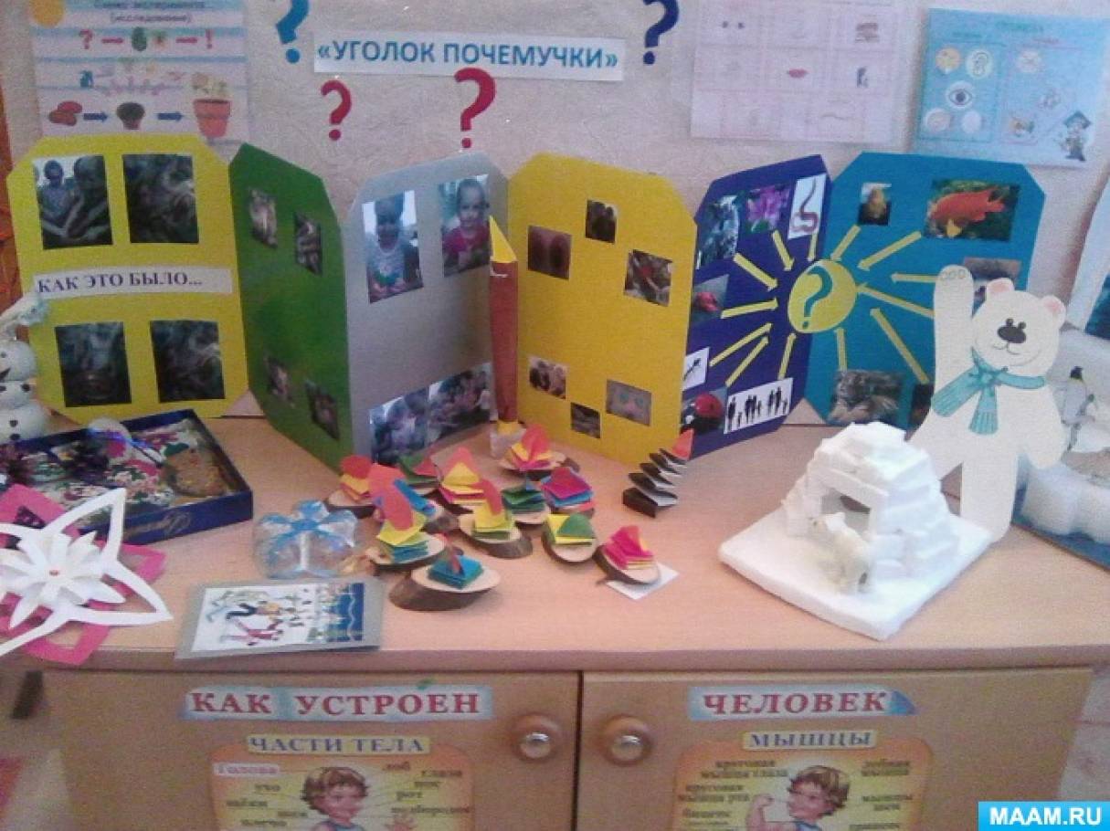 Уголок экспериментирования в старшей группе по фгос что должно быть. Смотреть фото Уголок экспериментирования в старшей группе по фгос что должно быть. Смотреть картинку Уголок экспериментирования в старшей группе по фгос что должно быть. Картинка про Уголок экспериментирования в старшей группе по фгос что должно быть. Фото Уголок экспериментирования в старшей группе по фгос что должно быть