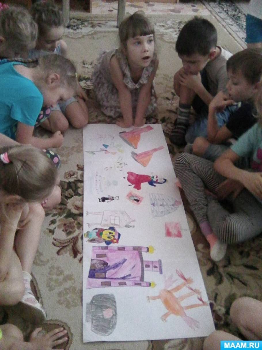 с детьми какого возраста можно проводить игру фантазирование