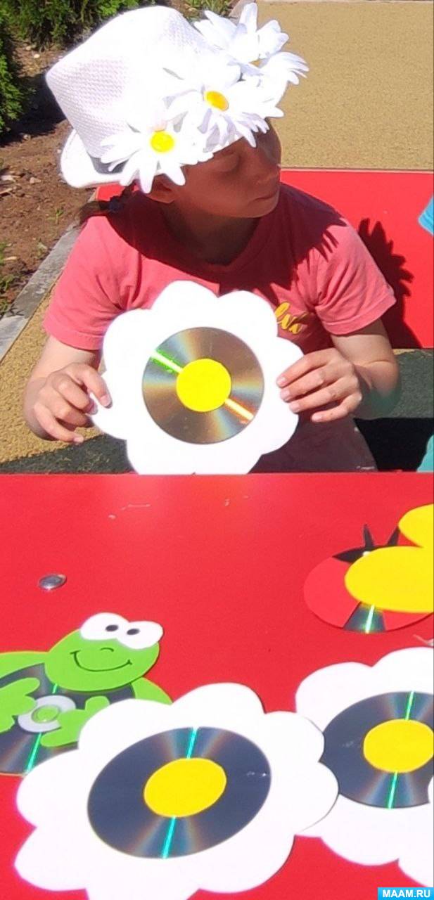 Мастер-класс по изготовлению украшений для летней веранды — «Яркое лето ...