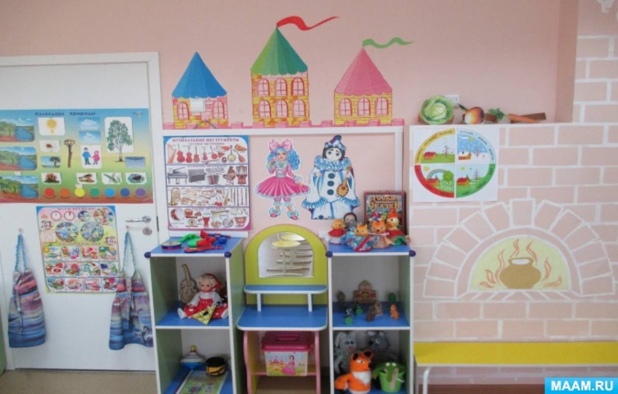 Кабинет дефектолога в саду. Украшение детского кабинета. Логопедическая развивающая среда. Логопедический уголок. Развивающая среда в логопедическом саду.