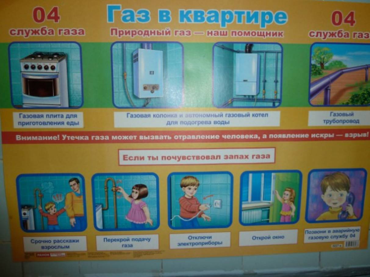 Проект по здоровьесбережению «Азбука здоровья» Фото Проект по здоровьесбережению «Азбука здоровья»