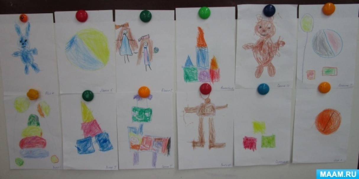 Рисование средняя группа нарисуй картинку. Рисование игрушки в средней группе. Рисование в средней группе. Рисование по теме игрушки в средней группе. Рисование в средней группе на тему игрушки.