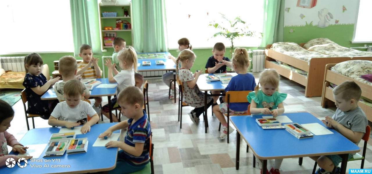 Смотреть фотографию №2 Фото №2 Материалы и оборудование глобус пластилин дощечки на каждого ребенка