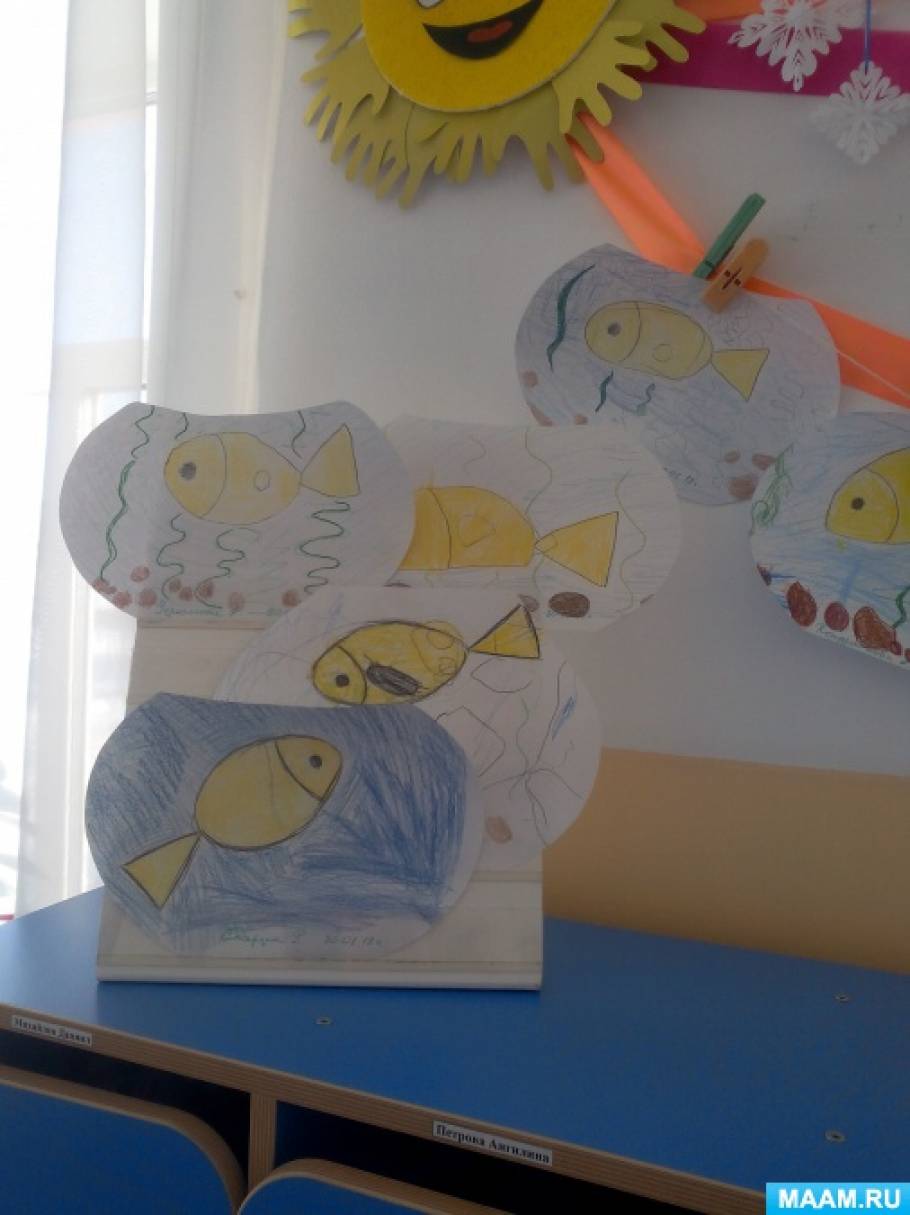 Конспект занятия по рисованию в средней группе «Рыбка в аквариуме»